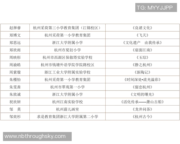 杭州滑板队与广州滑板队赛后复盘分析团队配合与战术执行的关键因素